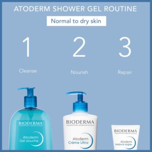 Bioderma Atoderm Shower Gel - Body Wash for Normal, Dry & Sensitive Skin, Gentle Cleanser that Softens & Protects Skin, Soap Free, Subtle Fragrance - 1L