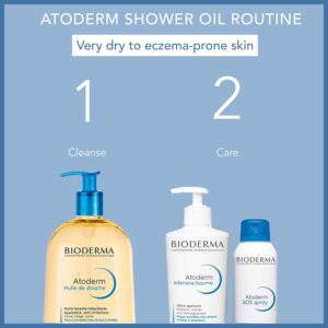 Bioderma Atoderm Shower Oil - Cleansing Oil Body Wash for Very Dry to Eczema-Prone Skin, Shower Oil to Nourish, Soothe & Restore Sensitive Skin, Soap Free - 1L