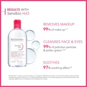 BIODERMA 500ML SENSIBIO H20 MAKEUP REMOVING SOLUTION 07/24 05/25