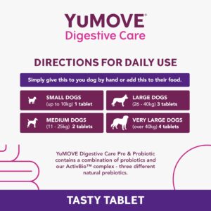 YuMOVE Digestive Care for All Dogs | Previously YuDIGEST | Probiotics for Dogs with Sensitive Digestion, All Ages and Breeds | 120 Tablets